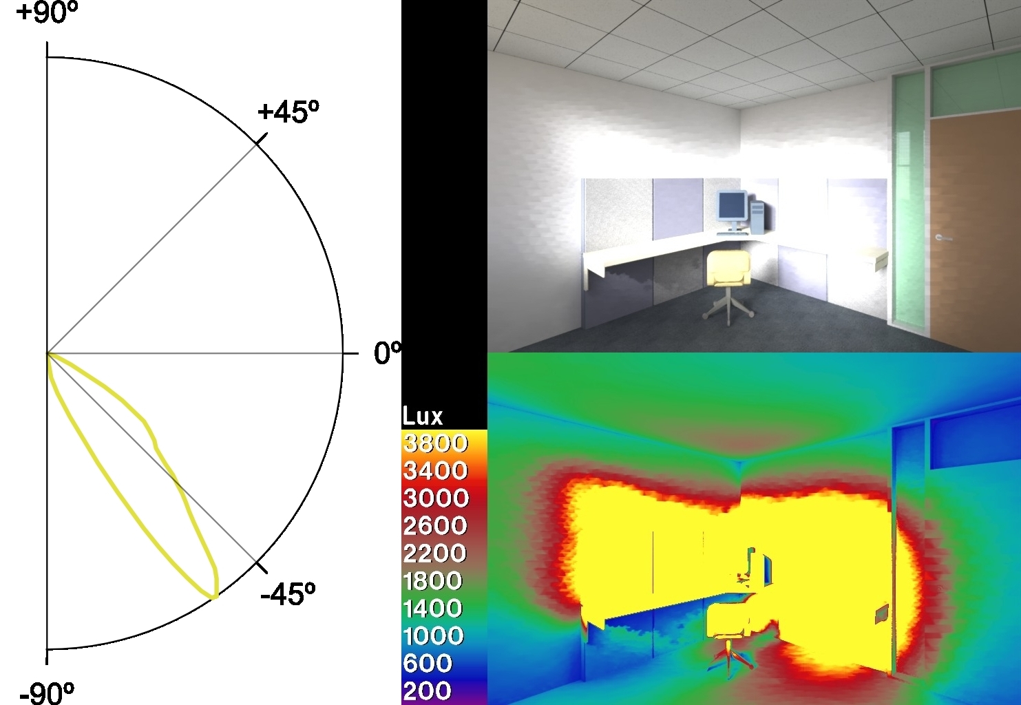 Light diffusion with Acid Etched Glass