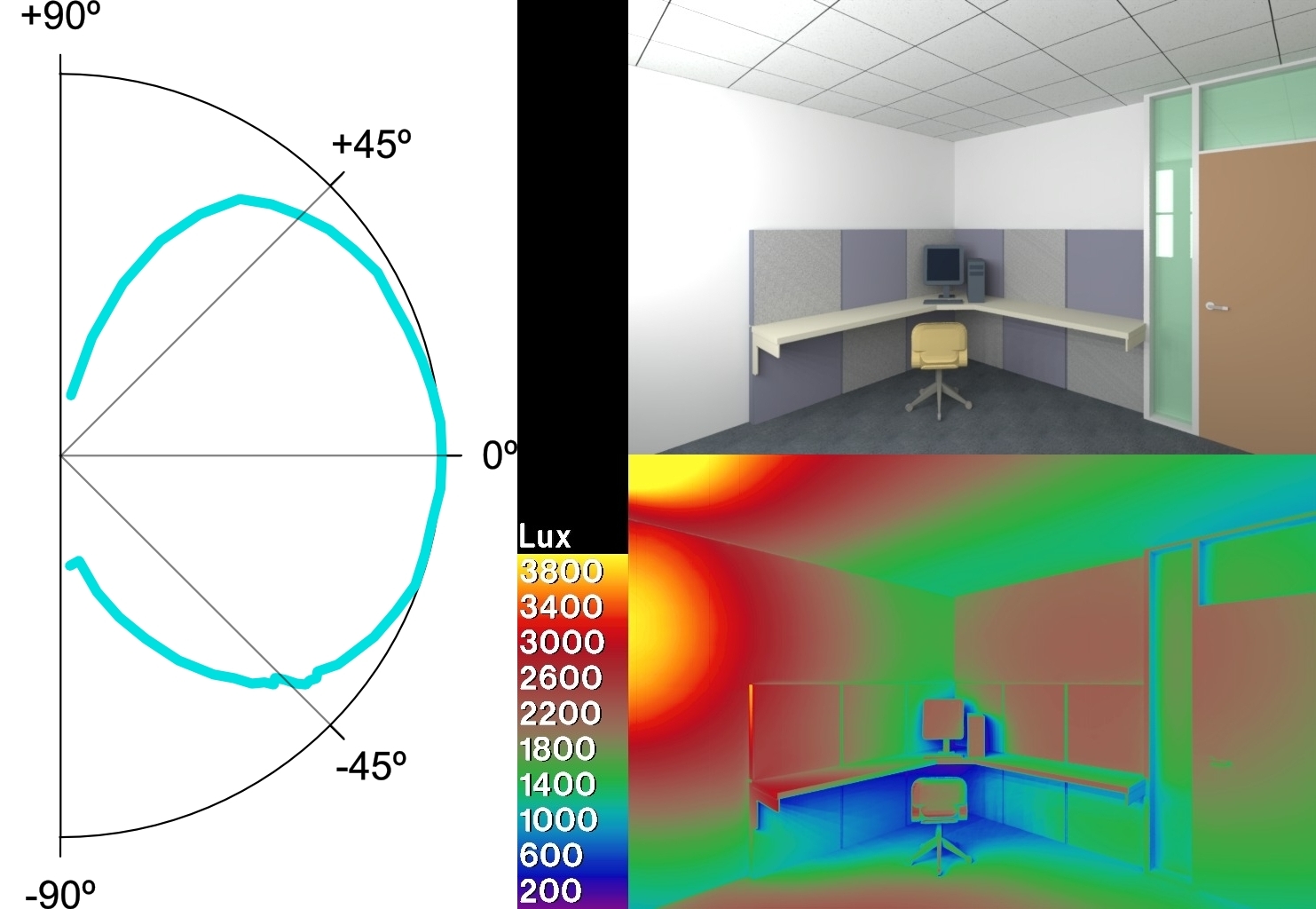 Light diffusion with Solera<sup>®</sup> Insulated Glass Daylighting Units