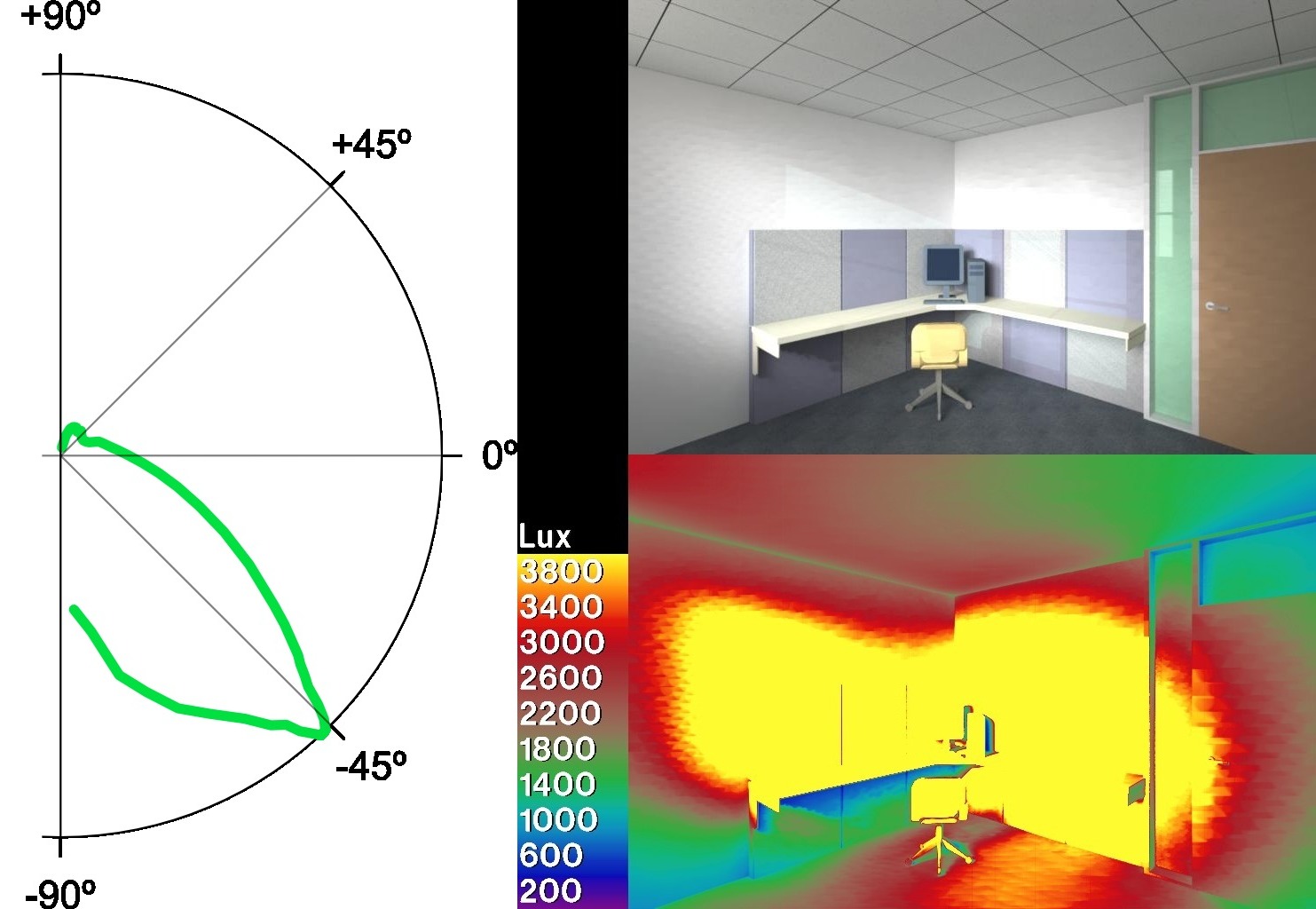 Light diffusion with White Laminated Glass